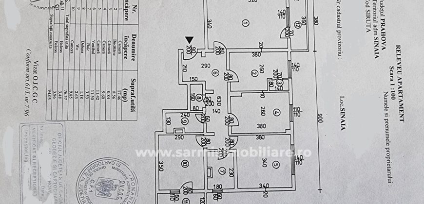 Apartament 4 camere de vanzare Sinaia zona Platou Izvor