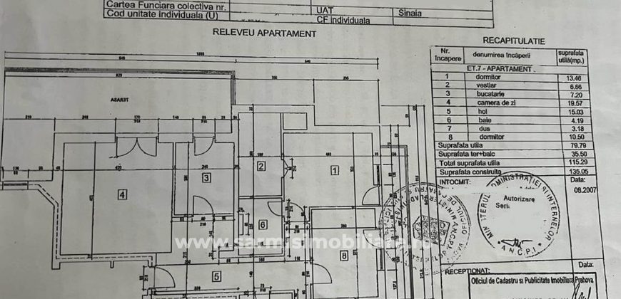 Apartament 3 camere Penthouse de vanzare Sinaia