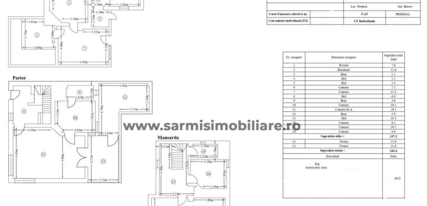 Vila S+P+M de vanzare in Statiunea Predeal zona Cioplea
